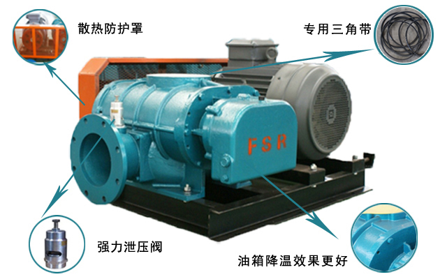 豐源機械三葉羅茨風機產(chǎn)品展示